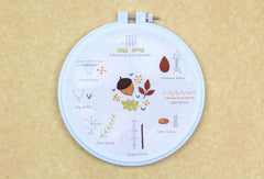 [product_title] - Artful Needleworker Counted Cross Stitch