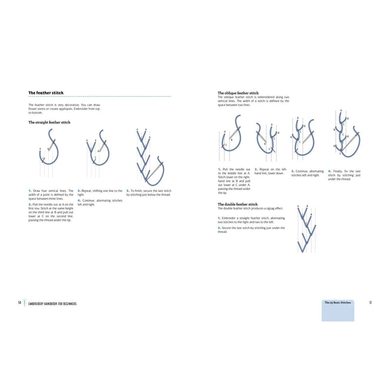 Embroidery Handbook For Beginners An Illustrated Guide to Tools, Techniques, and Stitches By Catherine Guidicelli