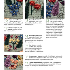 Diy How To Embroider Texture and Pattern- Hand Embroidery Diy Book by Melissa Galbraith