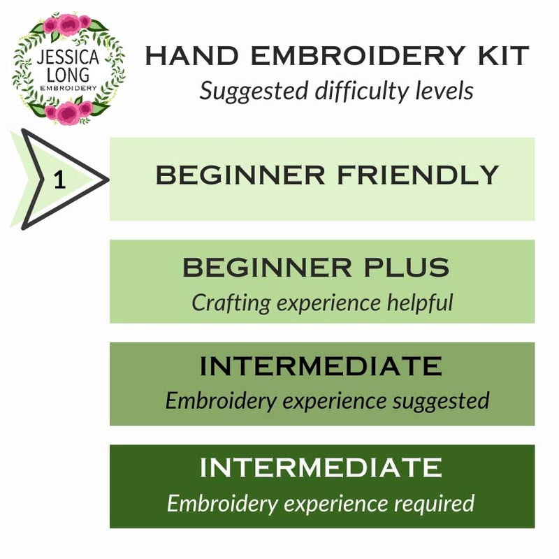 Bluebird Sampler Beginner Hand Embroidery Kit By Jessica Long Embroidery