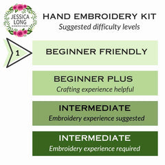 Bluebird Sampler Beginner Hand Embroidery Kit By Jessica Long Embroidery