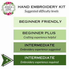 Garden Mouse Intermediate Hand Embroidery Kit By Jessica Long Embroidery