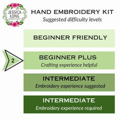 Summer Hummingbirds Beginner Hand Embroidery Kit By Jessica Long Embroidery