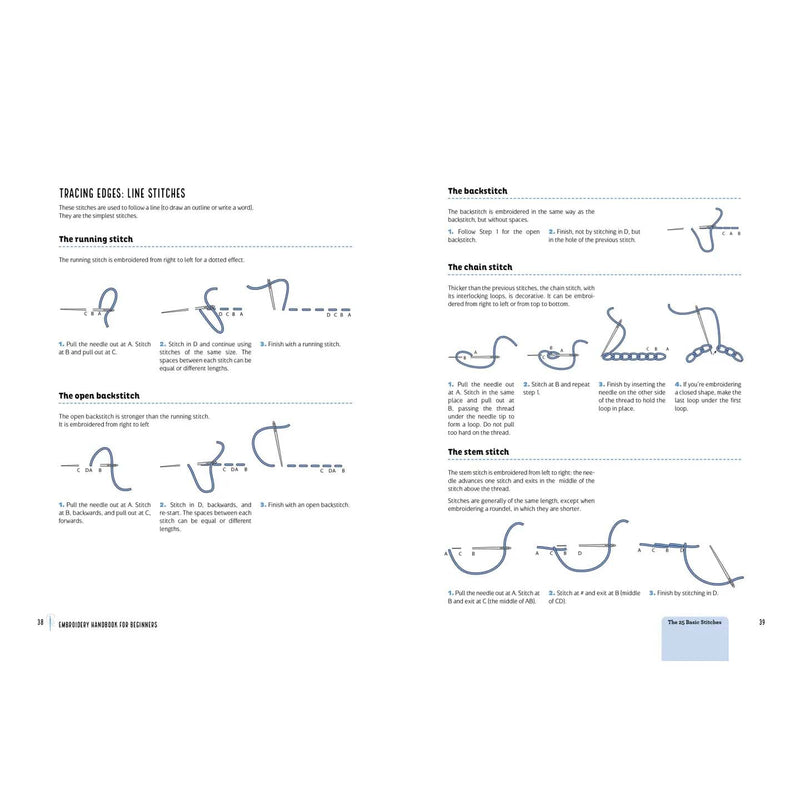 Embroidery Handbook For Beginners An Illustrated Guide to Tools, Techniques, and Stitches By Catherine Guidicelli