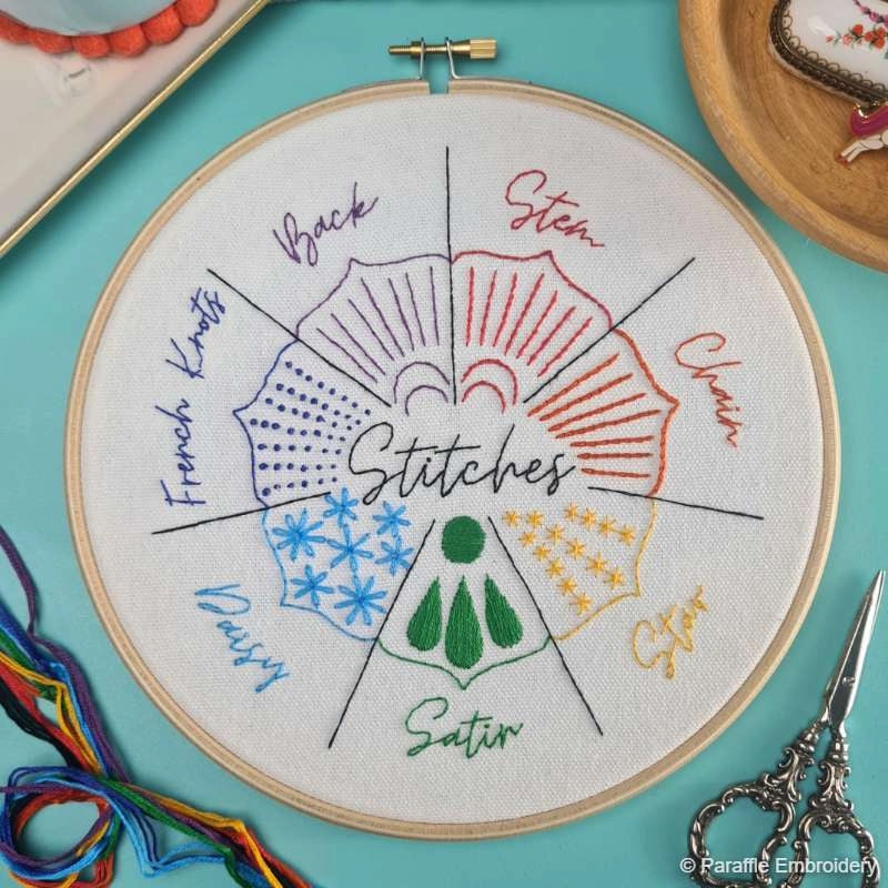 [product_title] - Artful Needleworker Counted Cross Stitch