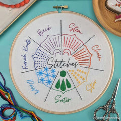 [product_title] - Artful Needleworker Counted Cross Stitch