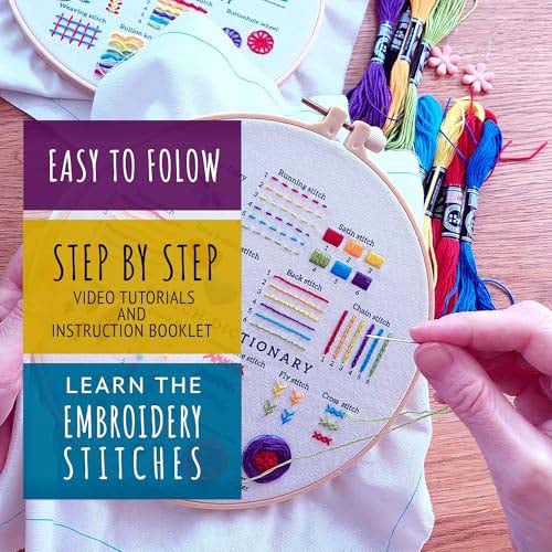 Stitch Dictionary Elephant Embroidery Kit From Craftiloo