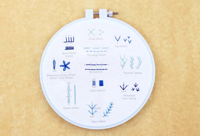 Beginner - Embroidery Stitch Sampler from Kiriki Press