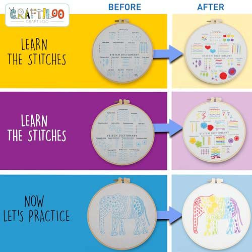 Stitch Dictionary Elephant Embroidery Kit From Craftiloo