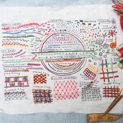 [product_title] - Artful Needleworker Counted Cross Stitch