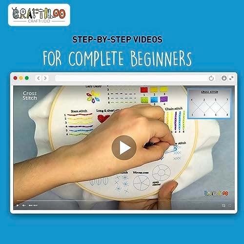 Stitch Dictionary Elephant Embroidery Kit From Craftiloo