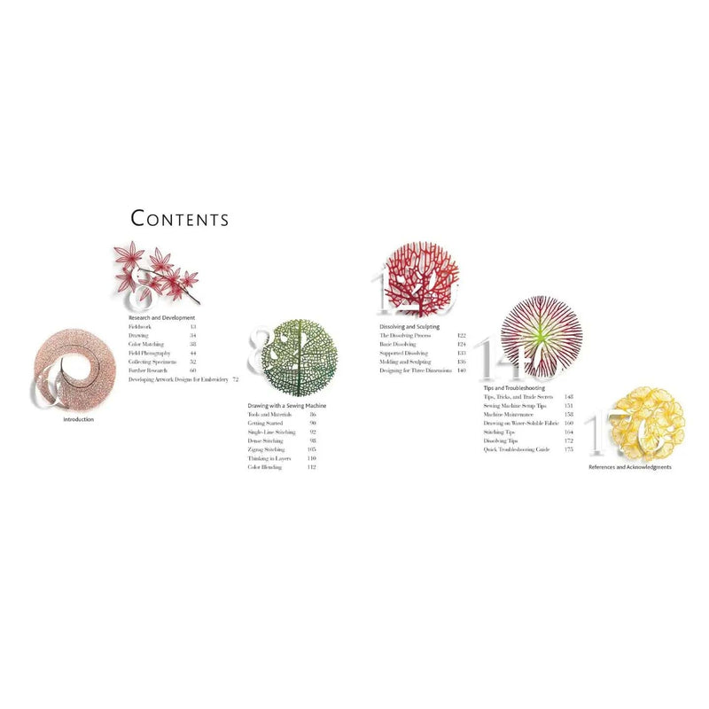 Organic Embroidery By Meredith Woolnough