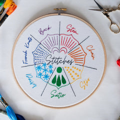 [product_title] - Artful Needleworker Counted Cross Stitch