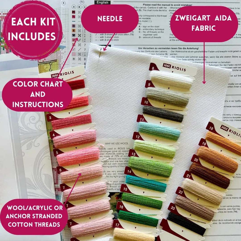 Titmouse Bird by Riolis Counted Cross Stitch Kit