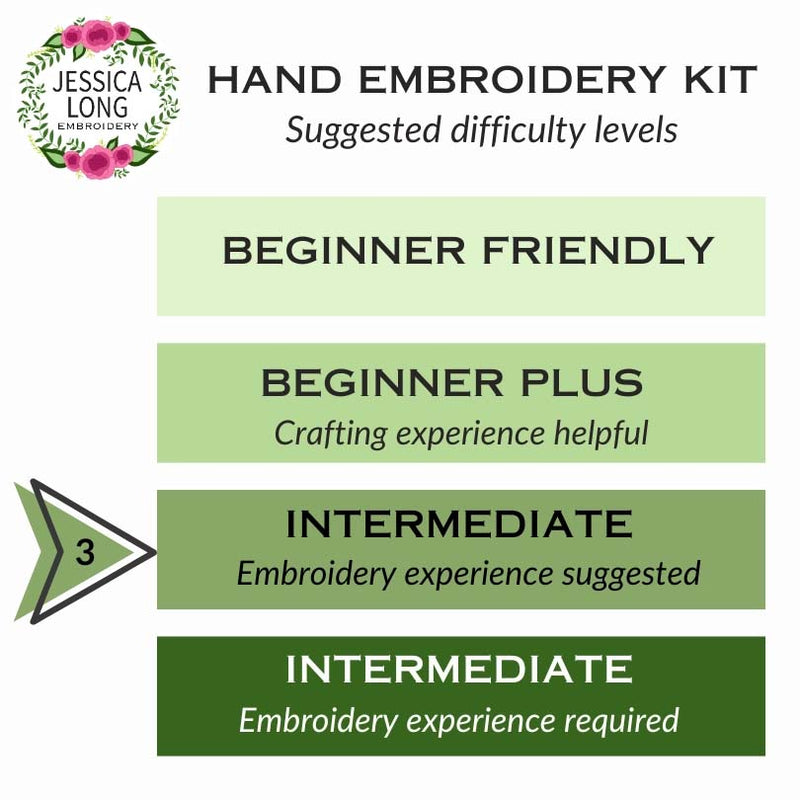 Lacy Flowers Intermediate Hand Embroidery Kit By Jessica Long Embroidery