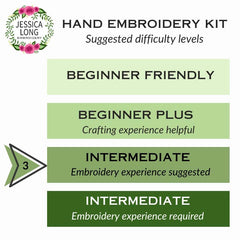 Lacy Flowers Intermediate Hand Embroidery Kit By Jessica Long Embroidery