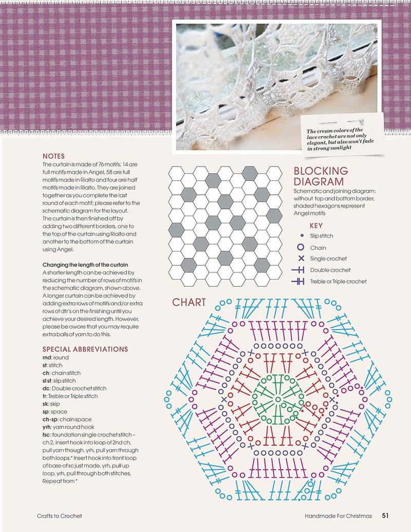 Handmade for Christmas: Easy Crafts and Creative Ideas for Sewing, Stitching, Papercraft, Knitting, and Crochet (Design Originals)