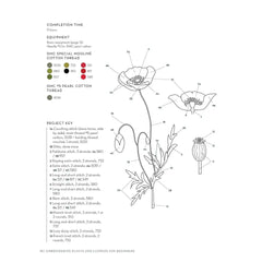 Embroidering Plants and Flowers For Beginners by Charlène Pourias
